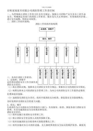百姓家园家具有限公司消防管理制度