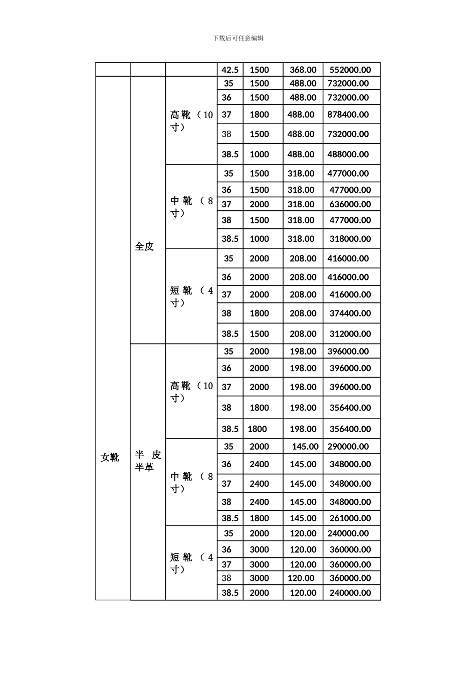 皮鞋购销合同_第2页