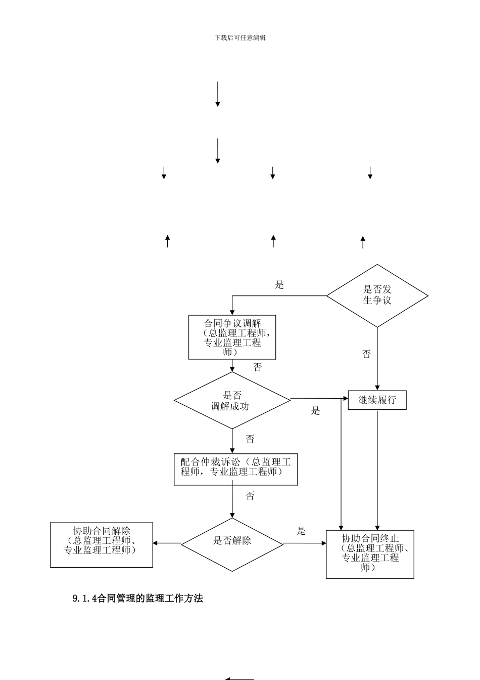 监理合同、信息管理_第2页