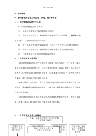 监理合同、信息管理