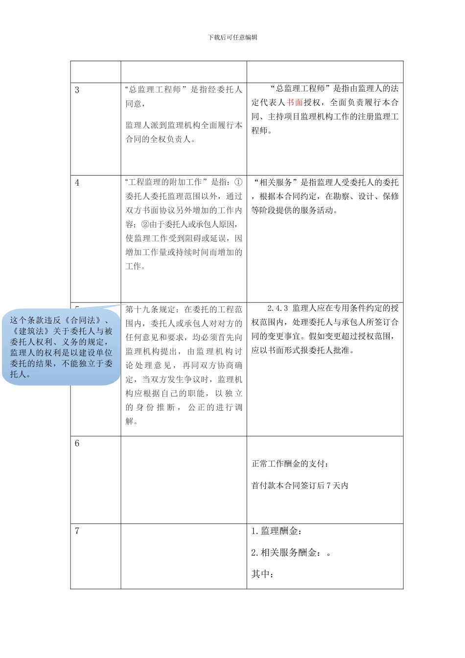 监理合同新旧对比(监理标准示范文本与(GF—2000—0202)版本对比)_第2页