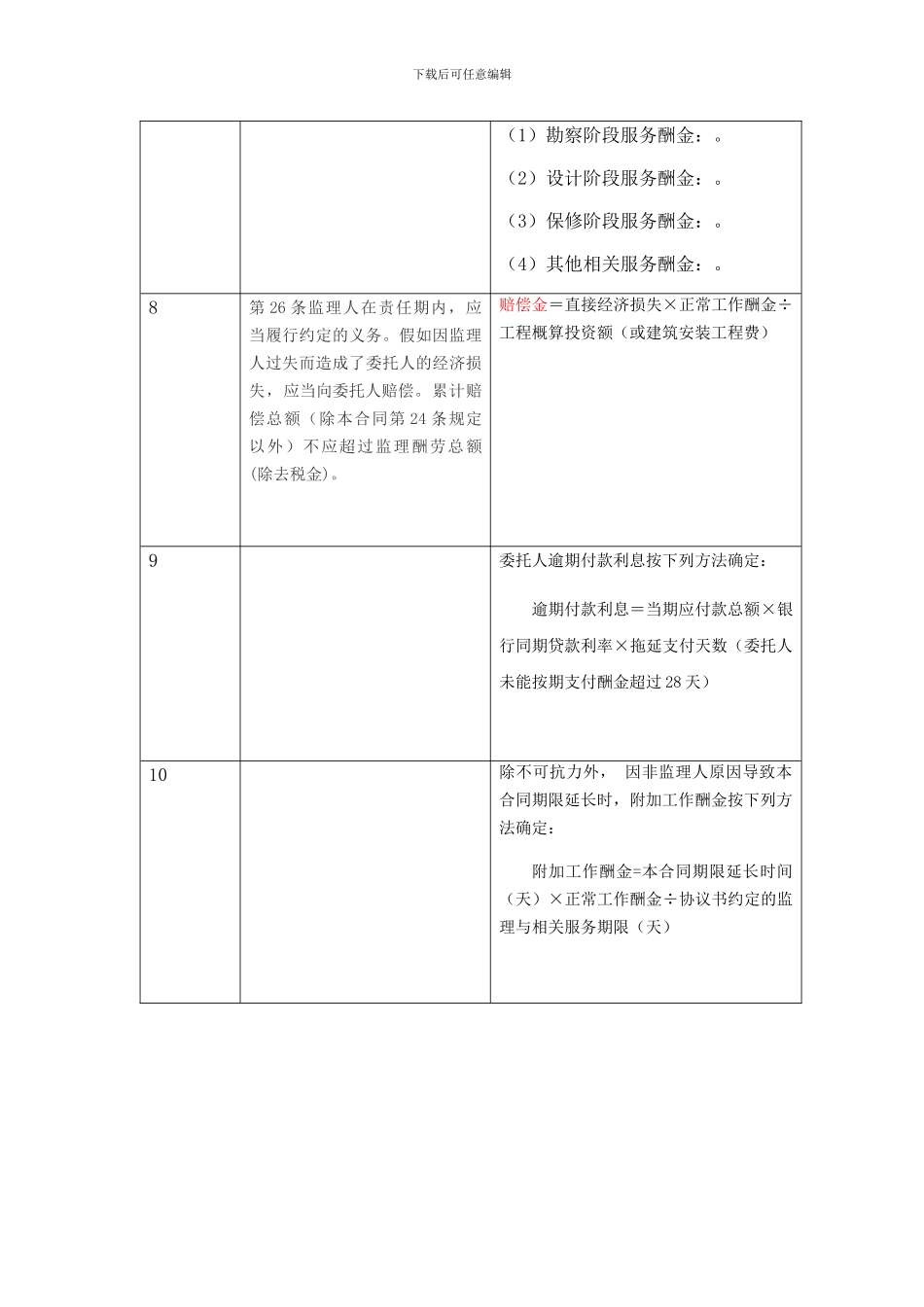 监理合同新旧对比(监理标准示范文本与(GF—2000—0202)版本对比)_第3页