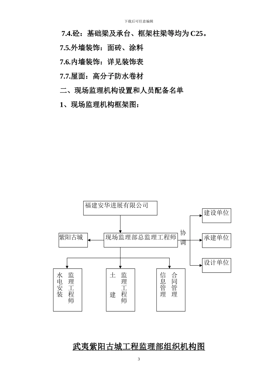 监理规划细则_第3页