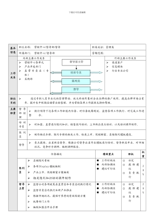 督导岗位工作职责