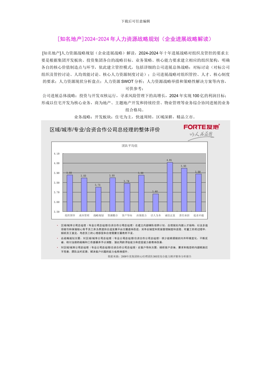 知名地产人力资源战略规划解读_第1页