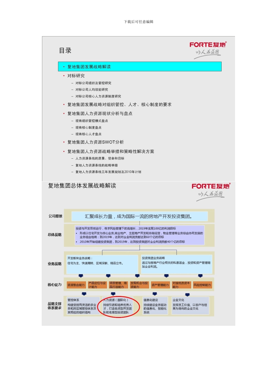 知名地产人力资源战略规划解读_第2页