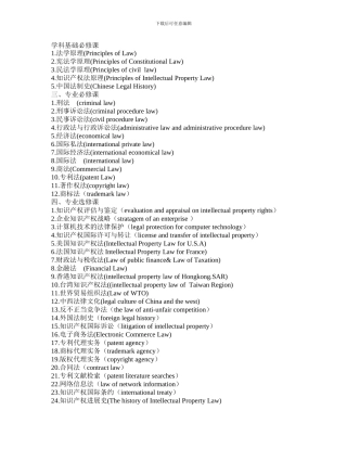 知识产权专业课程设置