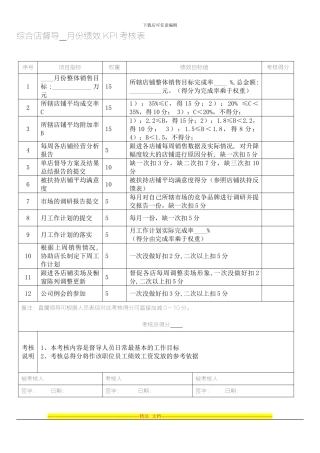 督导--月份绩效KPI考核表