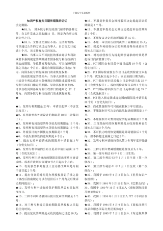 知识产权有关日期和期限的记忆