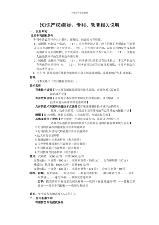 知识产权相关介绍说明