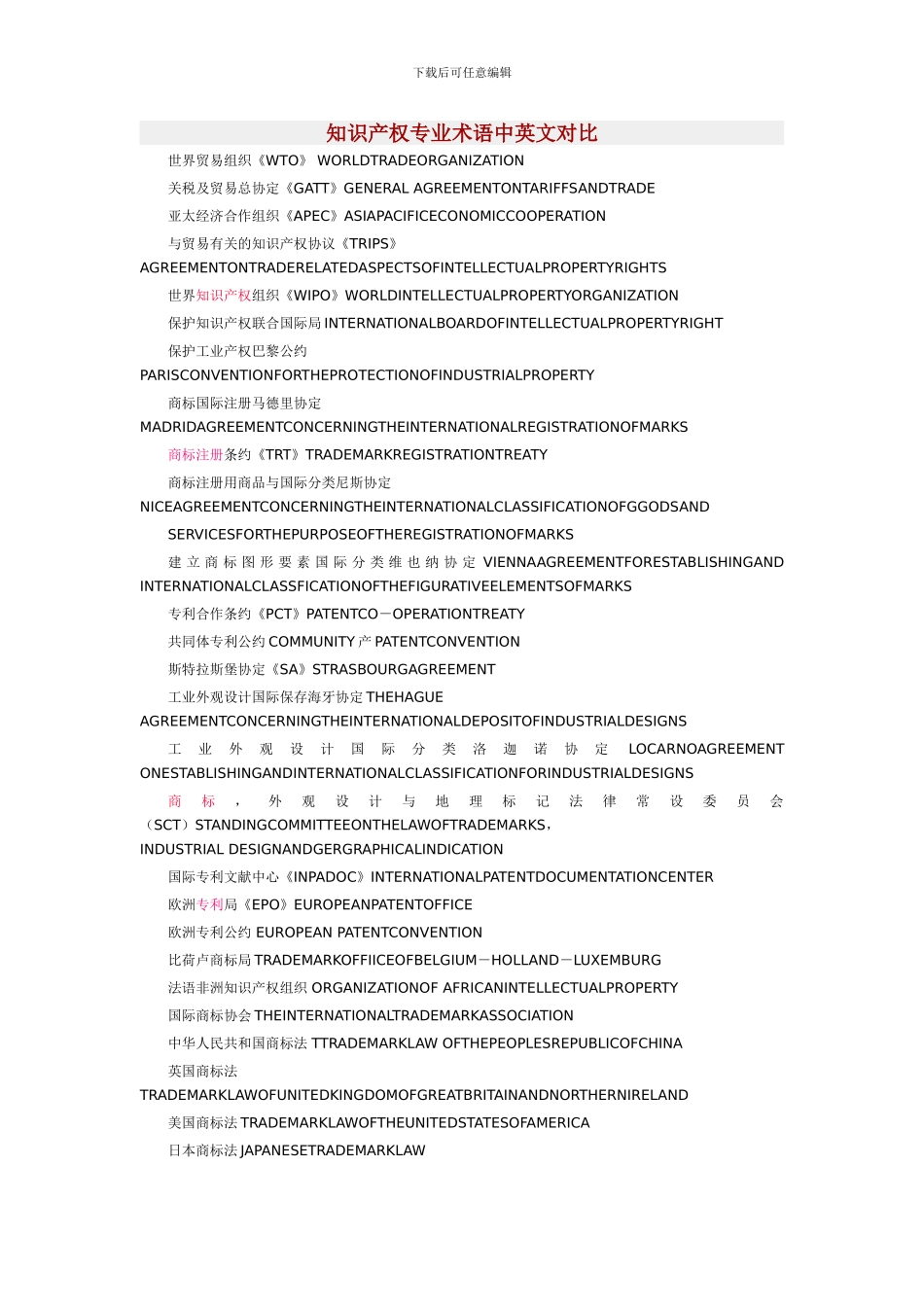 知识产权专业术语中英文对照_第1页