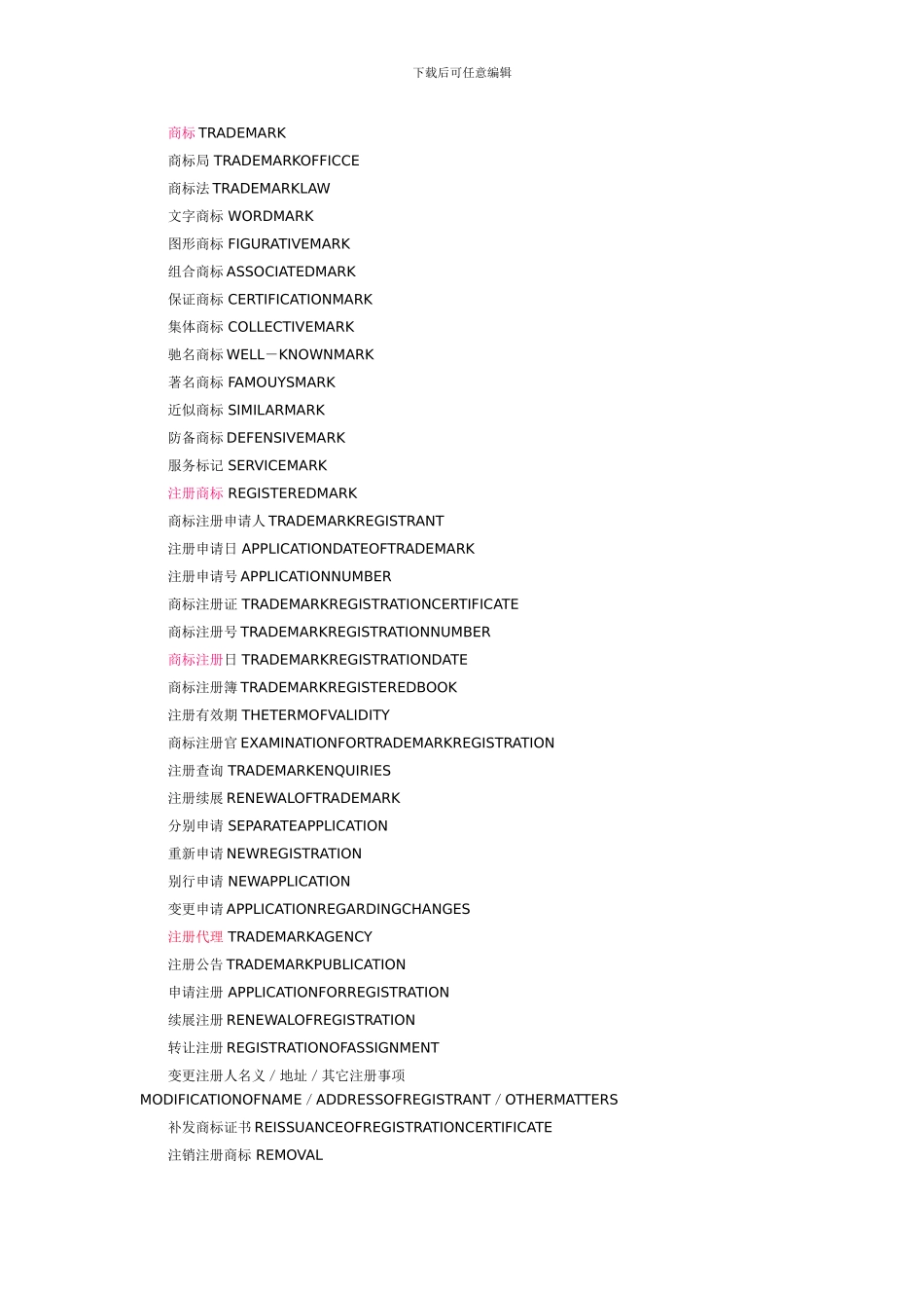 知识产权专业术语中英文对照_第2页