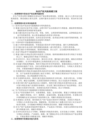 知识产权风险规避方案