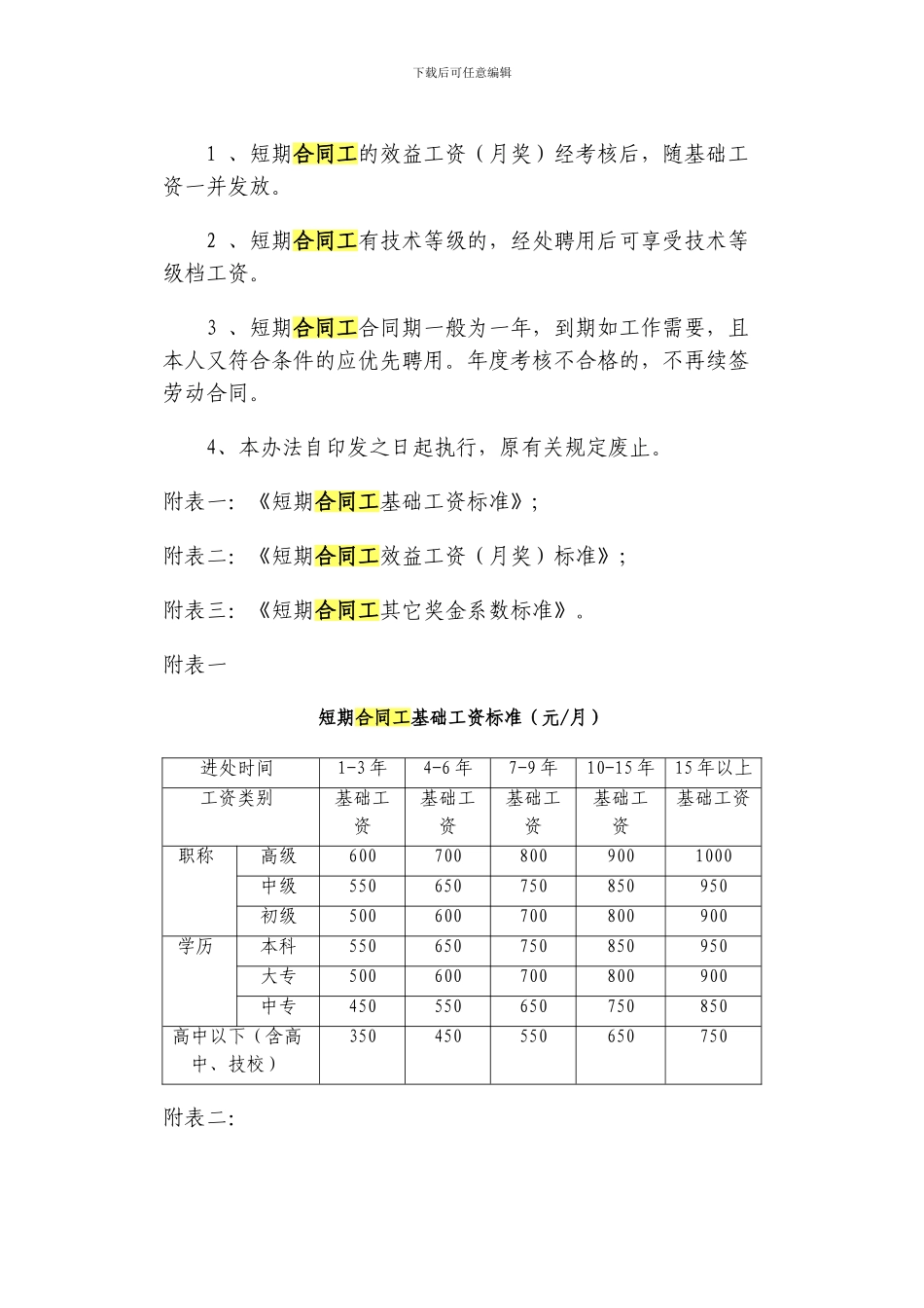 短期合同工工资待遇管理办法-Microsoft-Word-文档_第3页