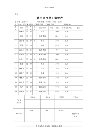 短期合同—培训协议