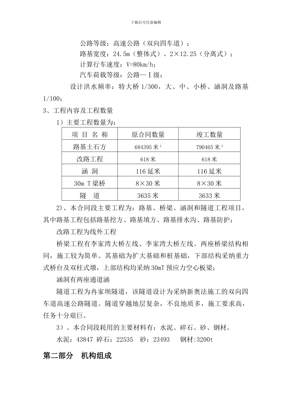 石忠路b20合同段施工总结报告_第3页
