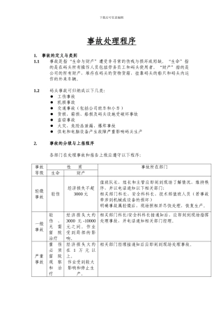 码头事故处理程序