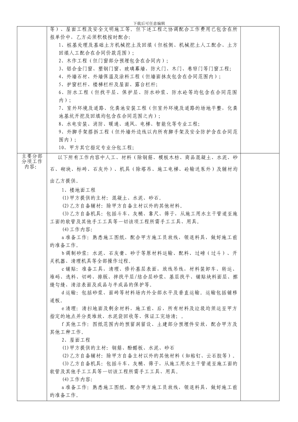 砌体合同交底_第2页