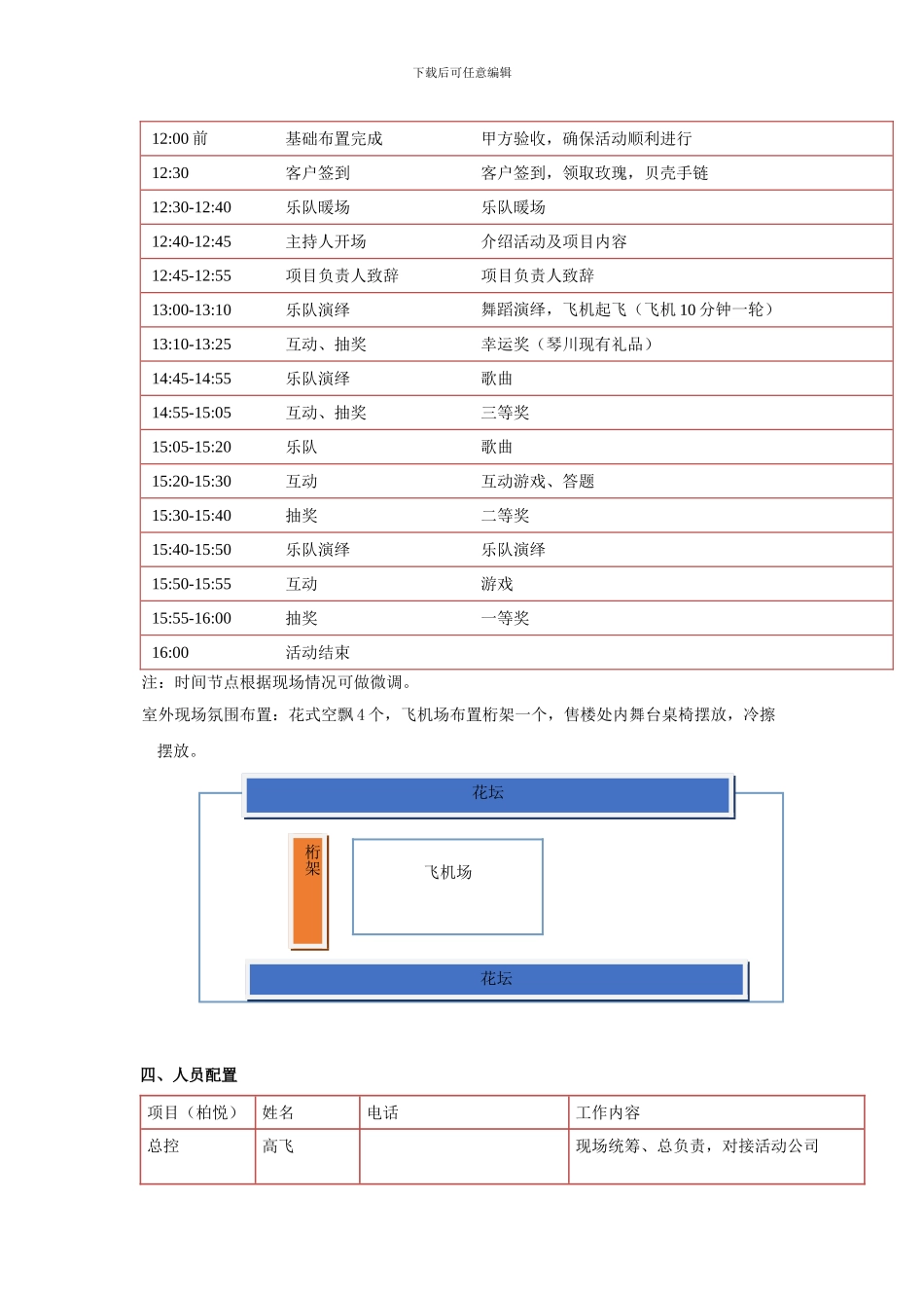 碧桂园东三环项目“展厅开放事件营销”活动方案_第2页