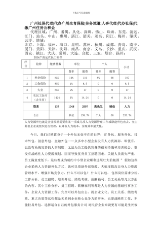社保代理-各地社保代理-代签劳动合同-代办社保-社保代缴