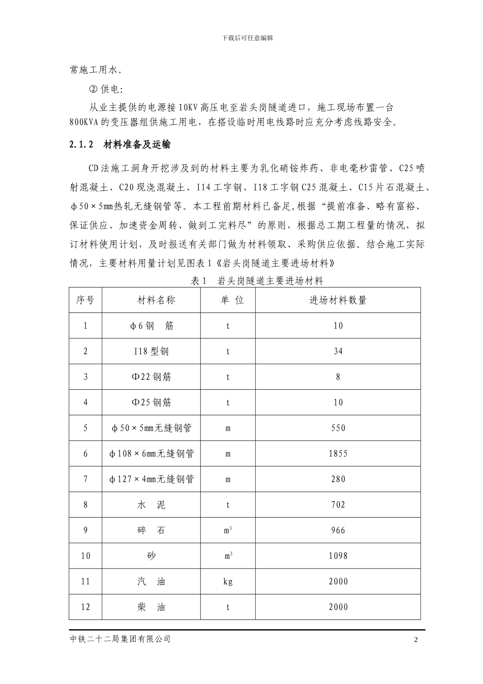 福寿高速A2合同段隧道洞身开挖施工方案_第2页