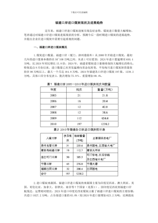 福建口岸进口煤炭现状及发展趋势