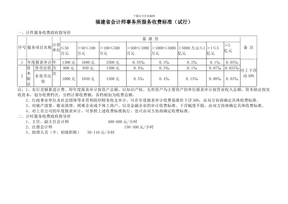 福建省会计师事务所服务收费标准_第2页