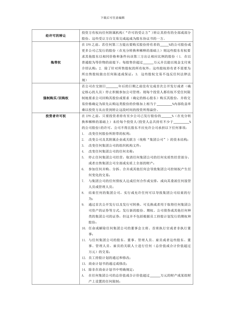 私募基金核心条款清单及投资框架协议_第2页