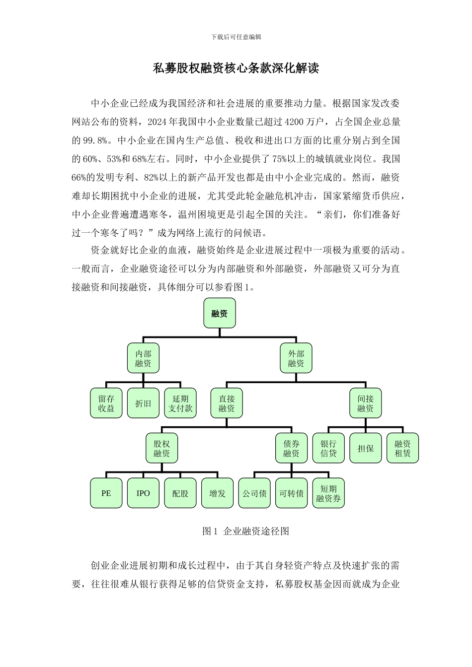 私募股权投资协议核心条款解读_第1页