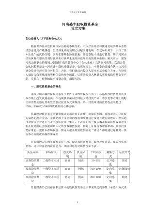 私募股权设立方案