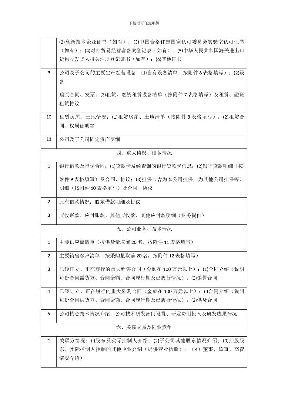 私募股权法律尽职调查清单_第3页