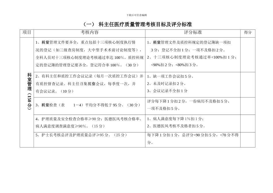 科主任医疗质量管理考核目标及评分标准_第1页