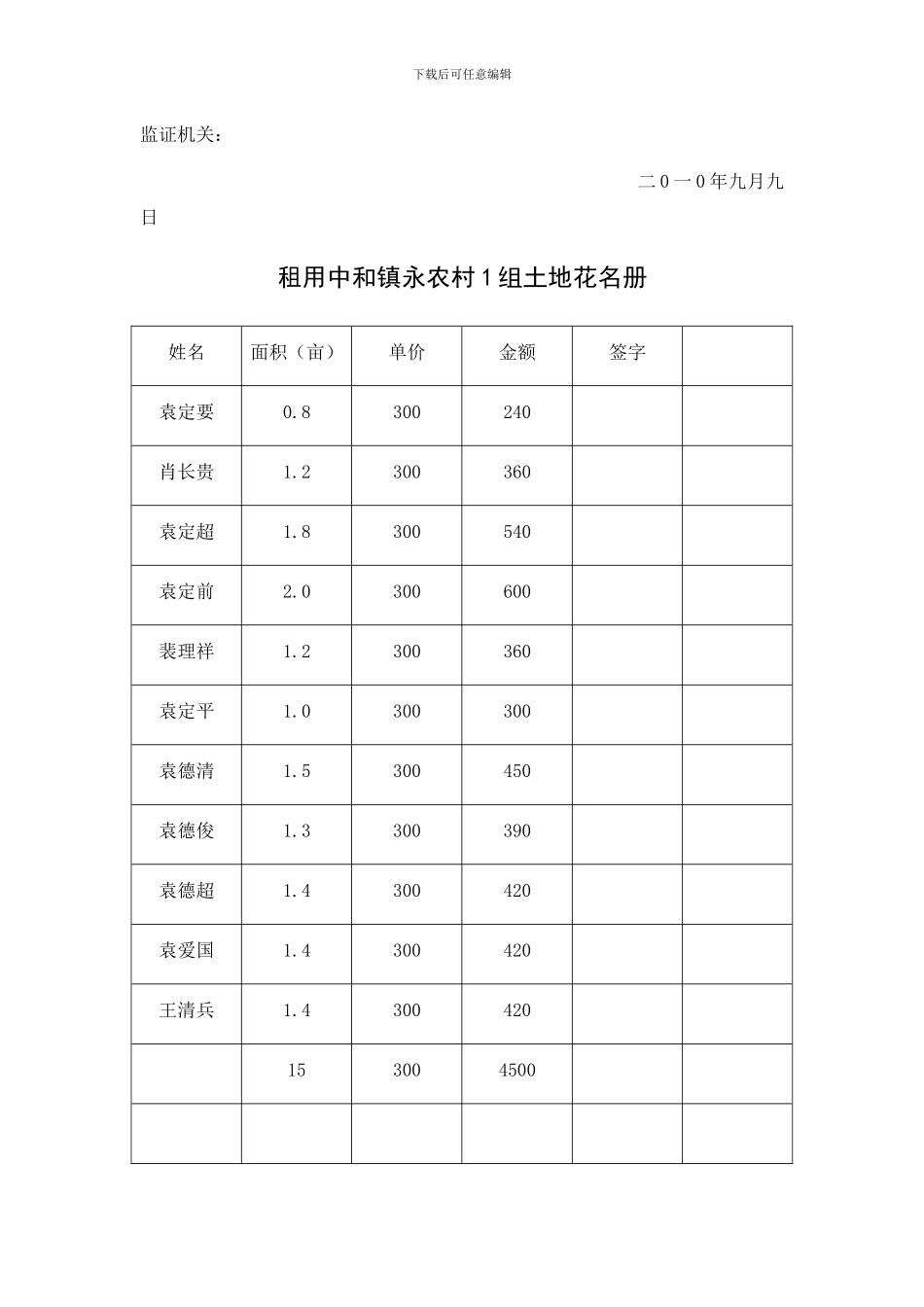 租用土地协议书_第2页