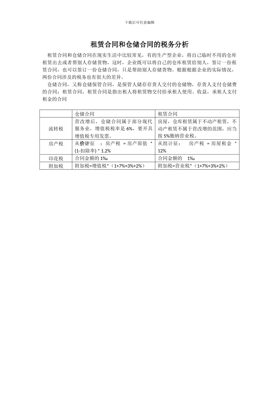 租赁合同与仓储合同的涉税分析_第1页