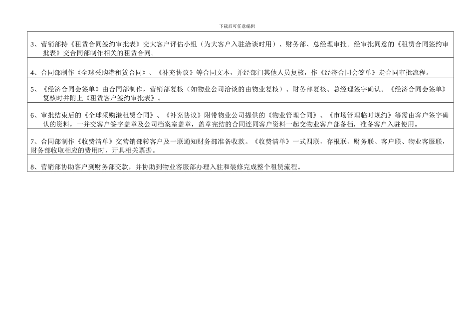 租赁合同签约流程_第2页