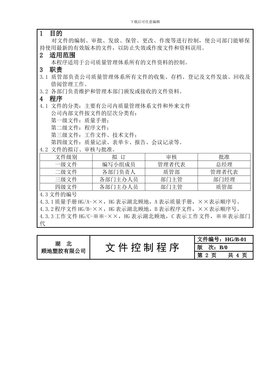 程序文件正文_第2页