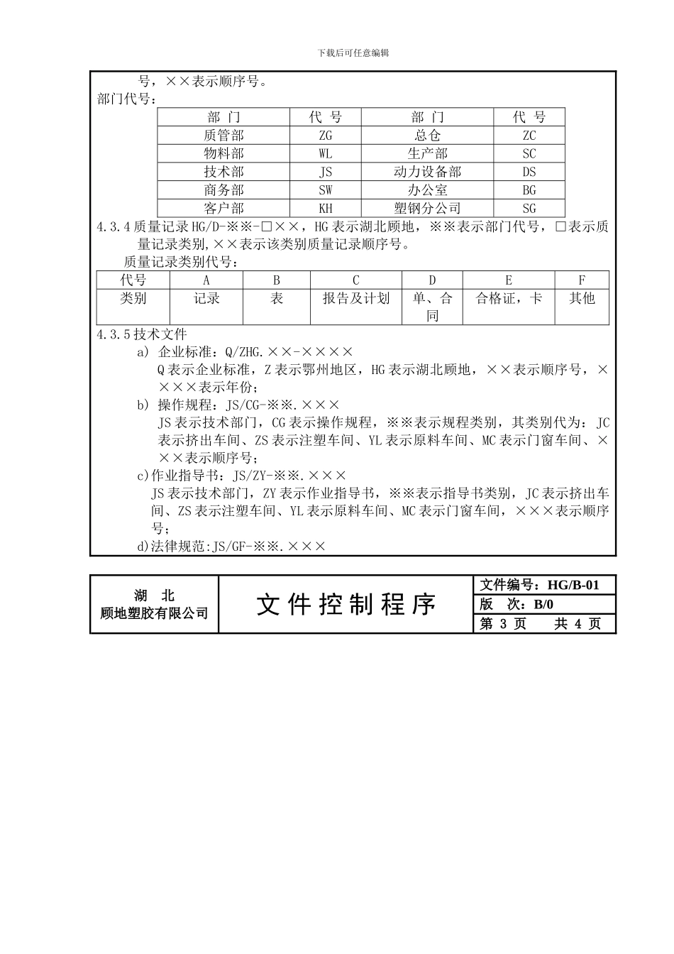 程序文件正文_第3页