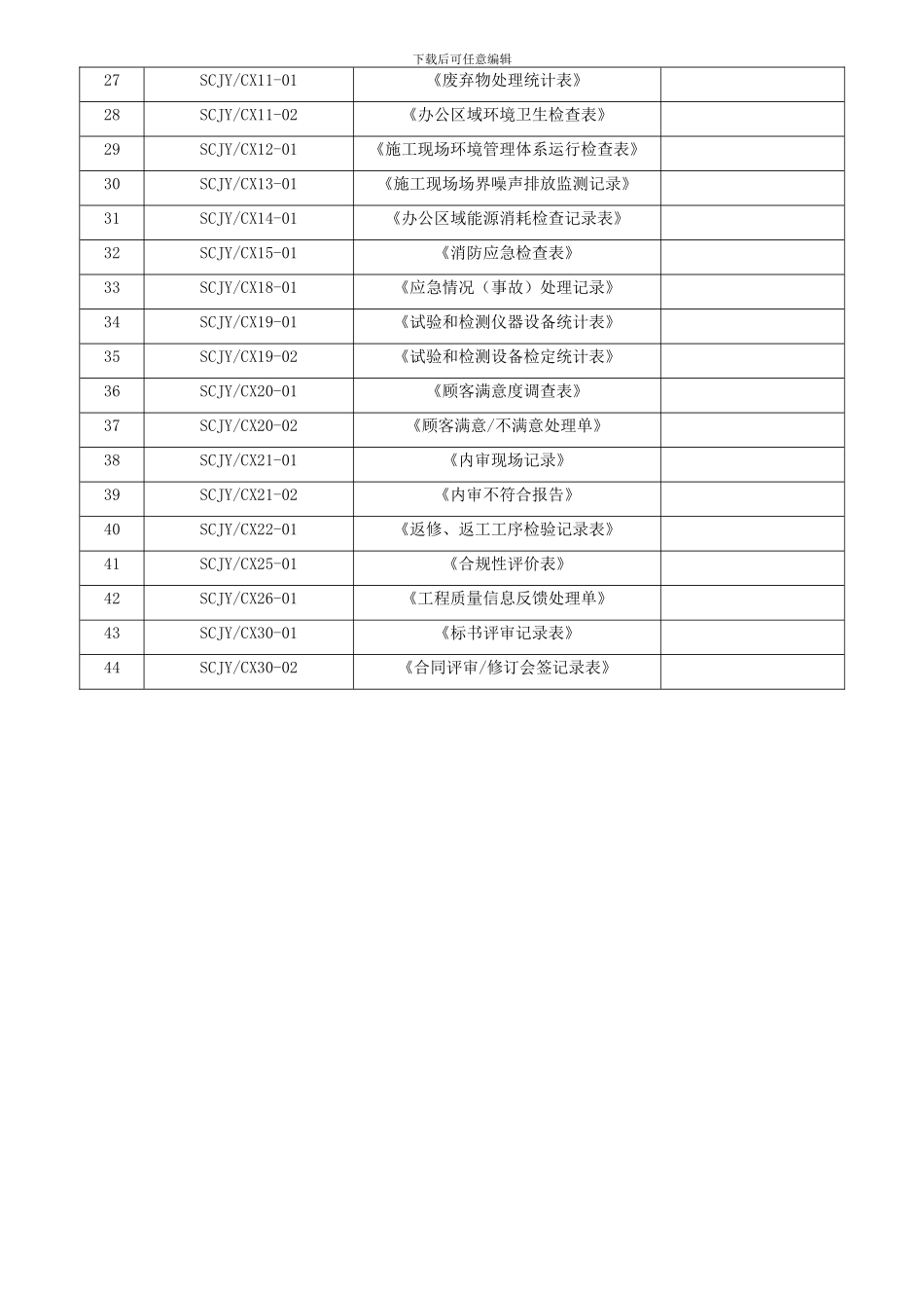 程序文件记录总清单_第2页