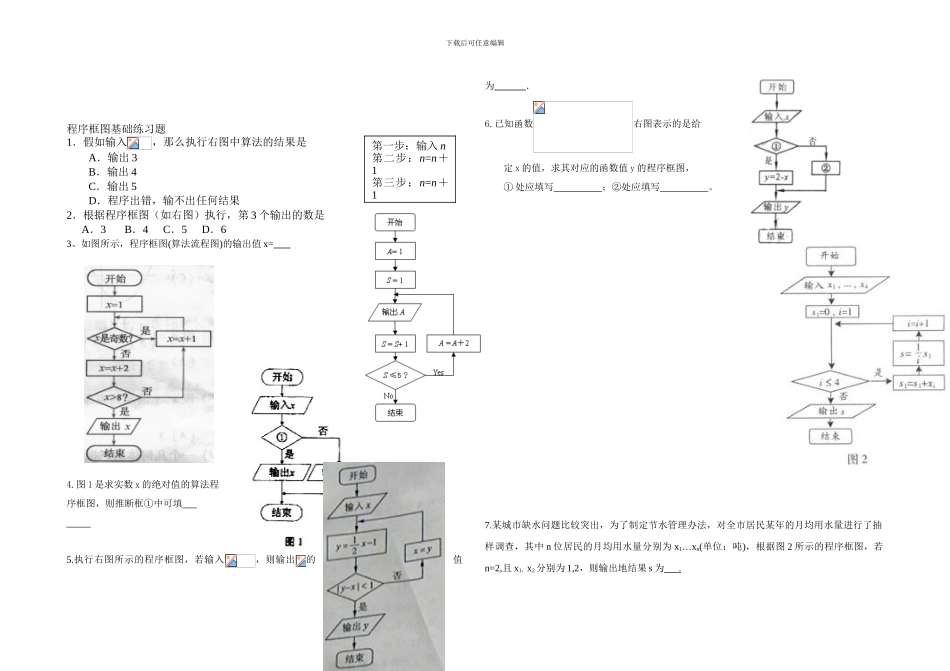 程序框图练习_第1页