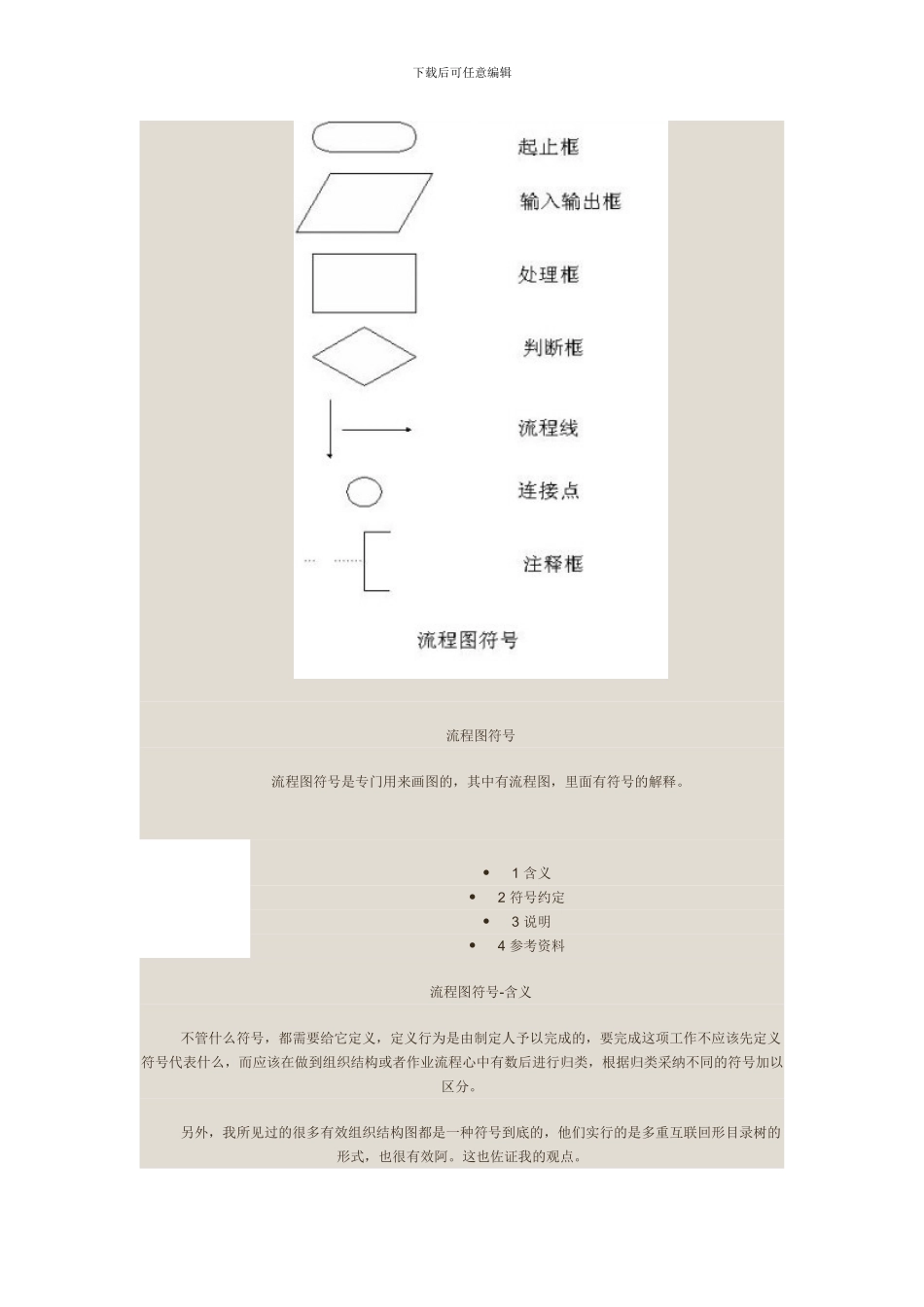 程序流程图绘制规范_第2页