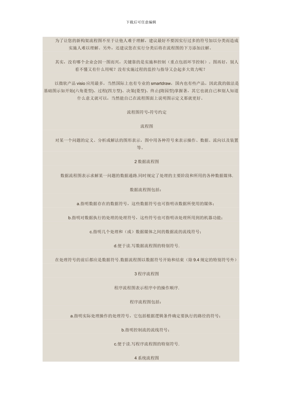 程序流程图绘制规范_第3页