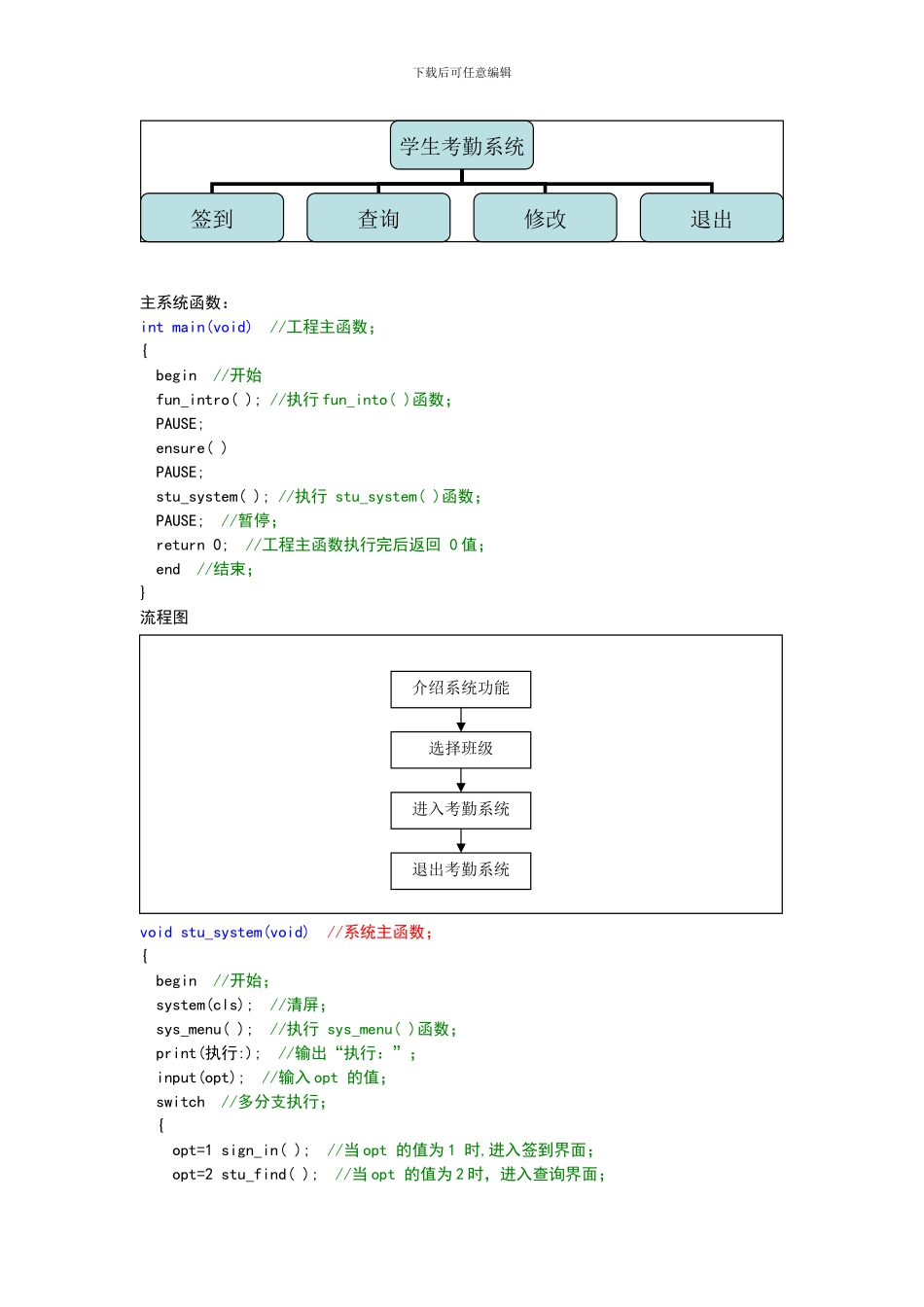程序设计实验报告_第3页