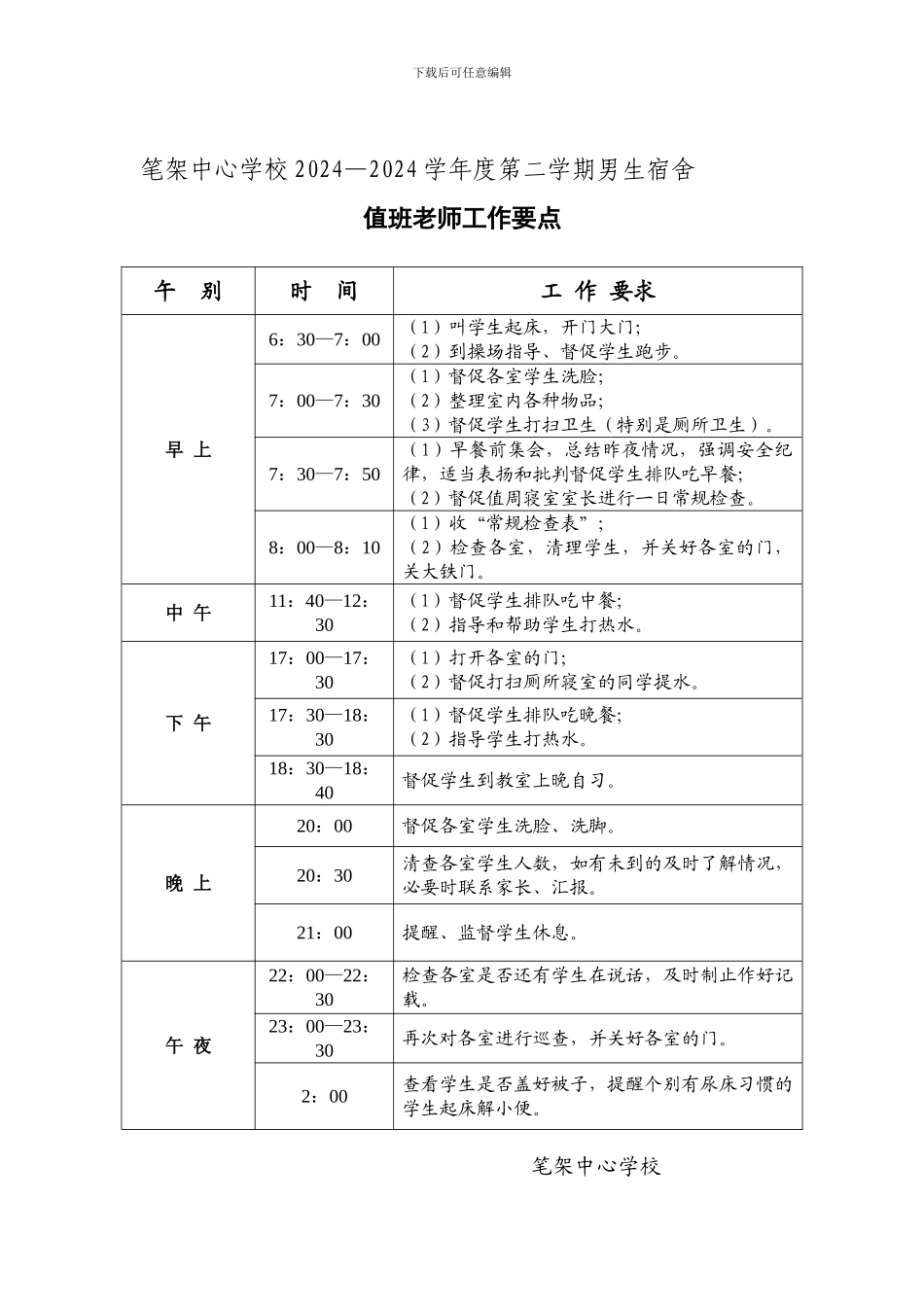 笔架中心学校宿舍值日教师工作安排、职责_第1页