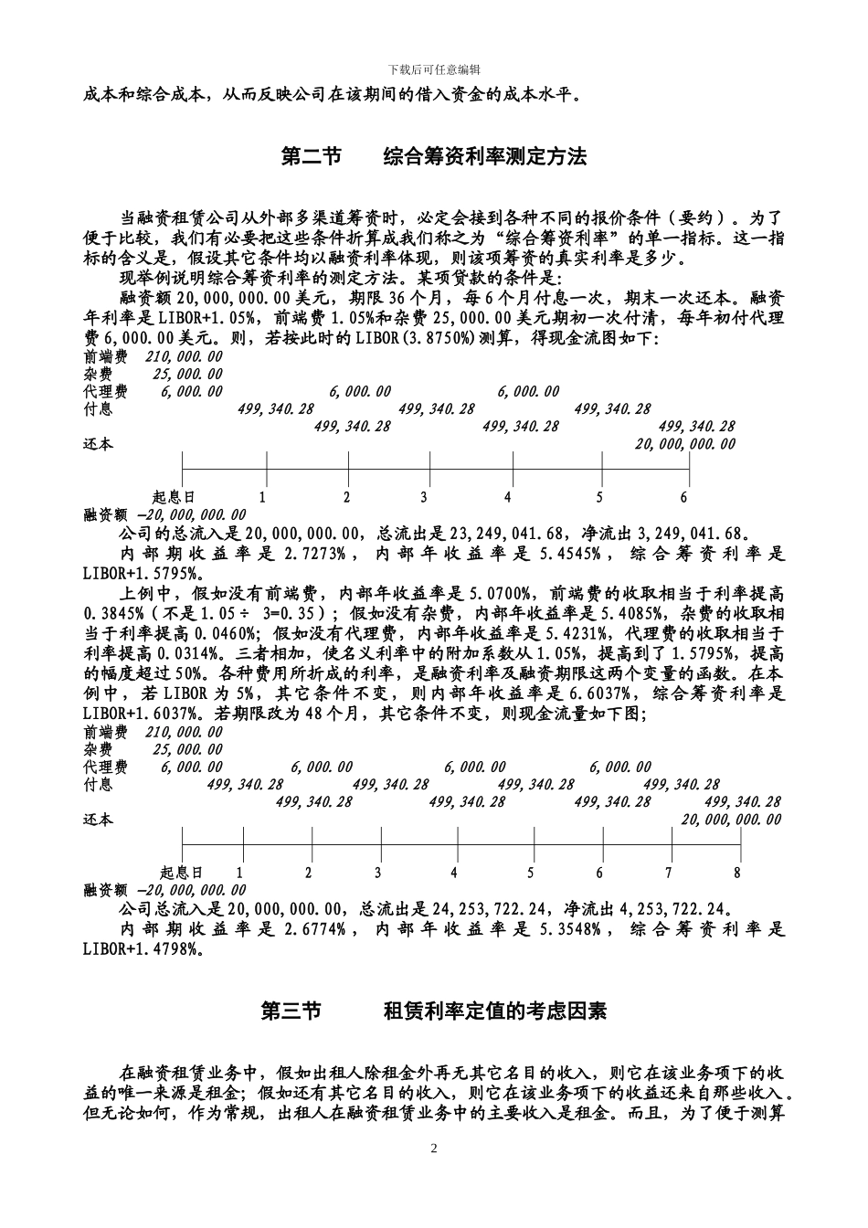 第06章-融资租赁公司的内部核算_第2页