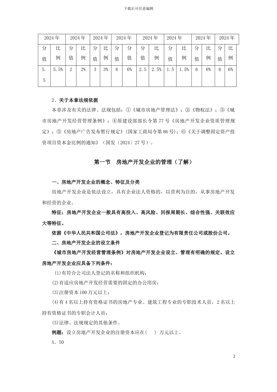 第07讲：第四章-房地产开发经营管理制度与政策_第2页