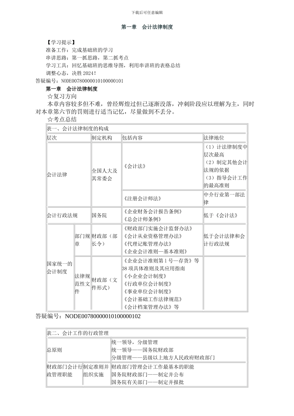 第1章-会计法律制度_第1页