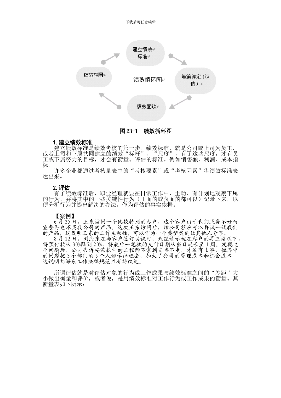 第23讲----中层经理在绩效考核中的角色和作用_第3页