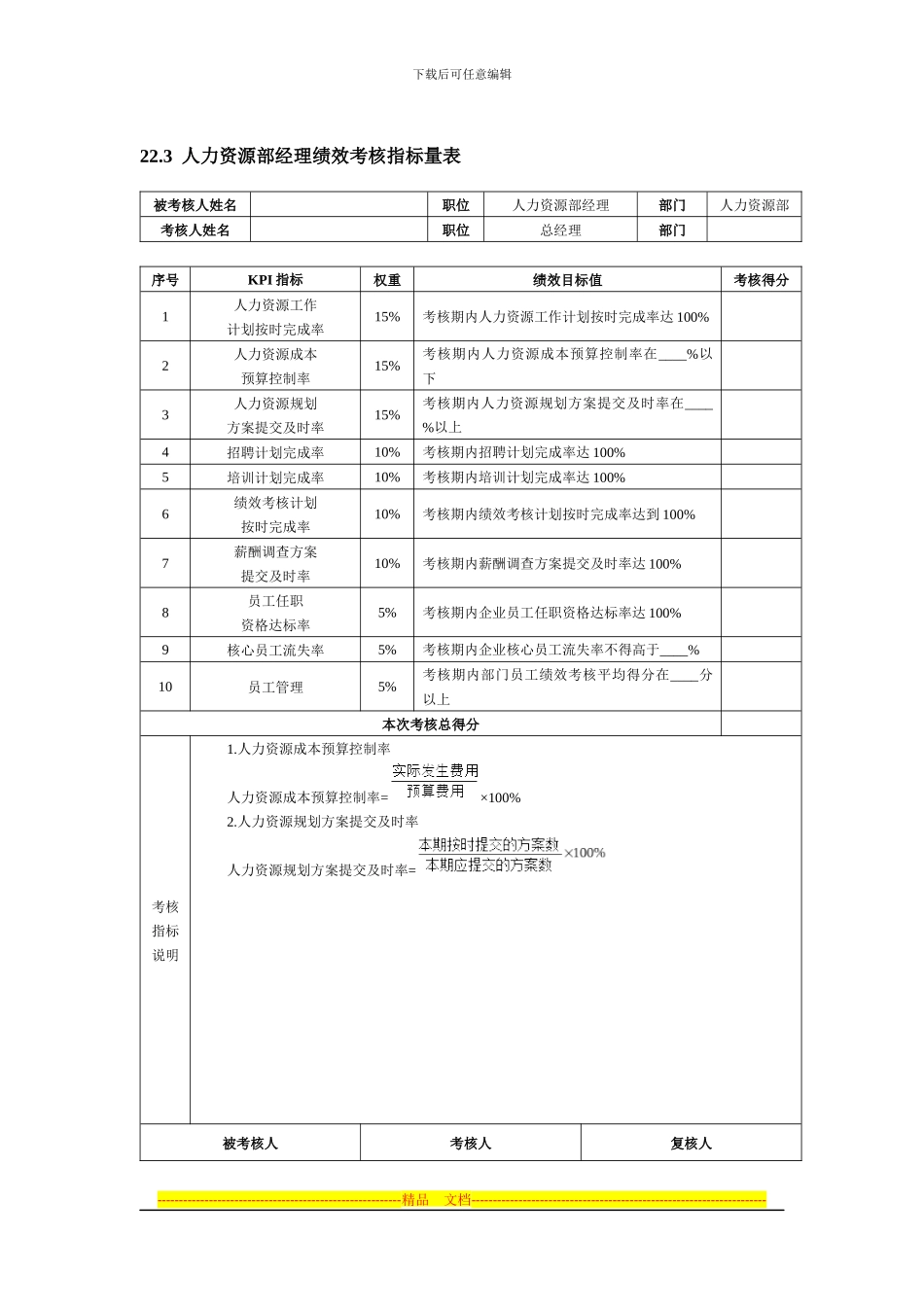 第22章--人力资源人员绩效考核_第2页