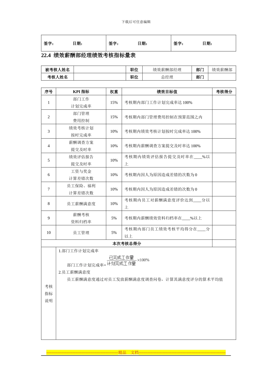 第22章--人力资源人员绩效考核_第3页