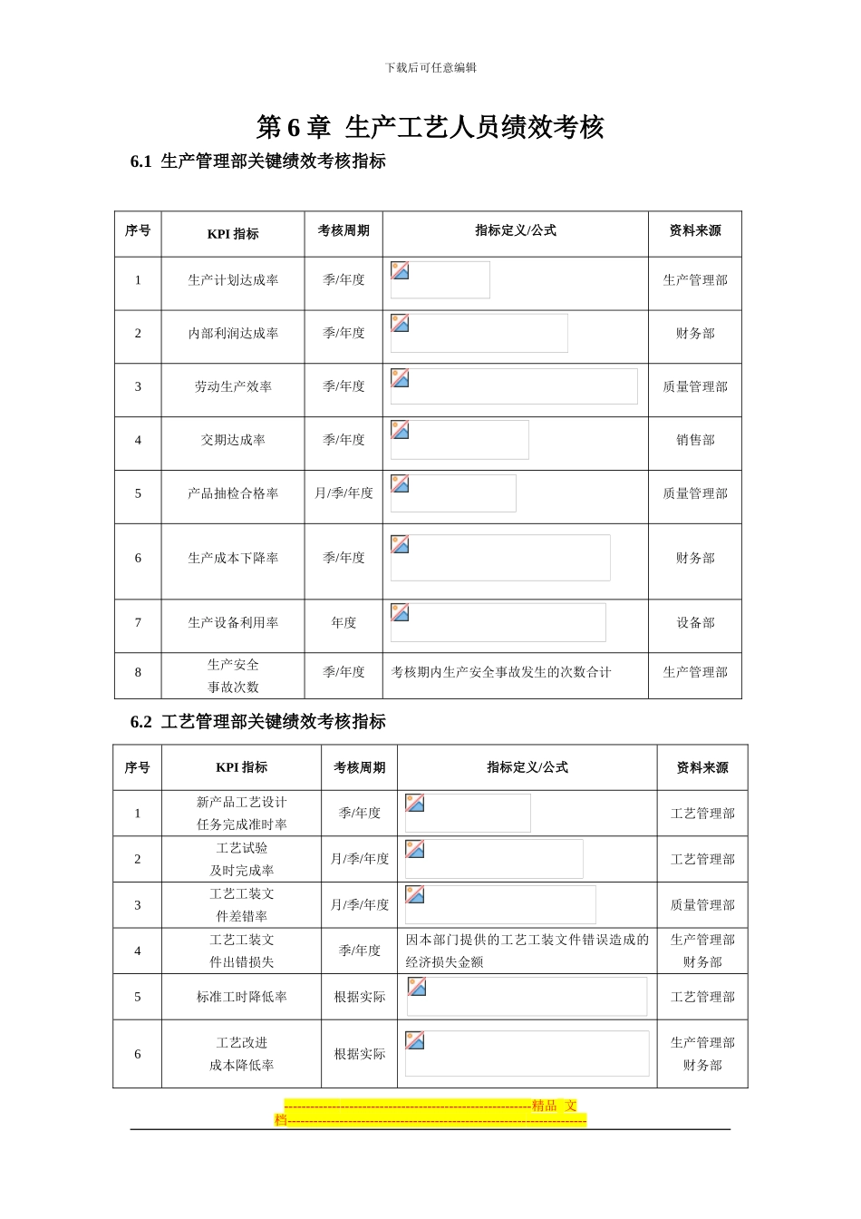 第25章--印刷企业绩效考核全案_第1页